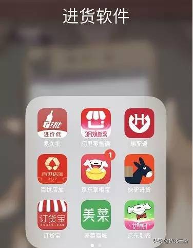 不同平台的产品价格差距很大,不同平台价格不同是什么原因