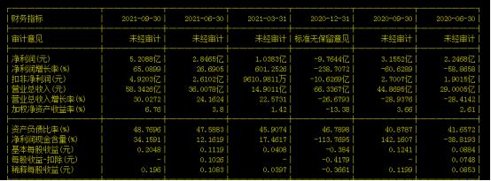 元宇宙基础设施龙头,元宇宙设备板块