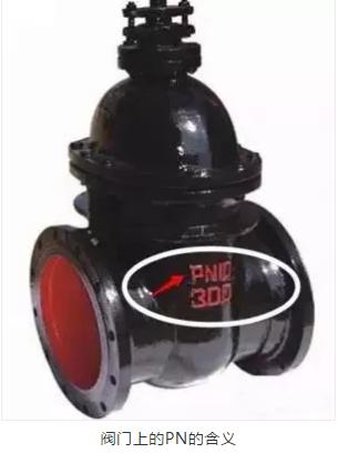 阀门的一些基本知识,介绍关于阀门的一些基础知识