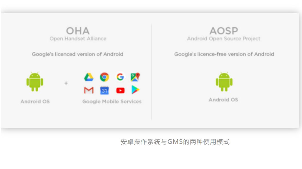 华为鸿蒙os已上线哪些手机可以用,华为鸿蒙os系统为啥还用安卓应用