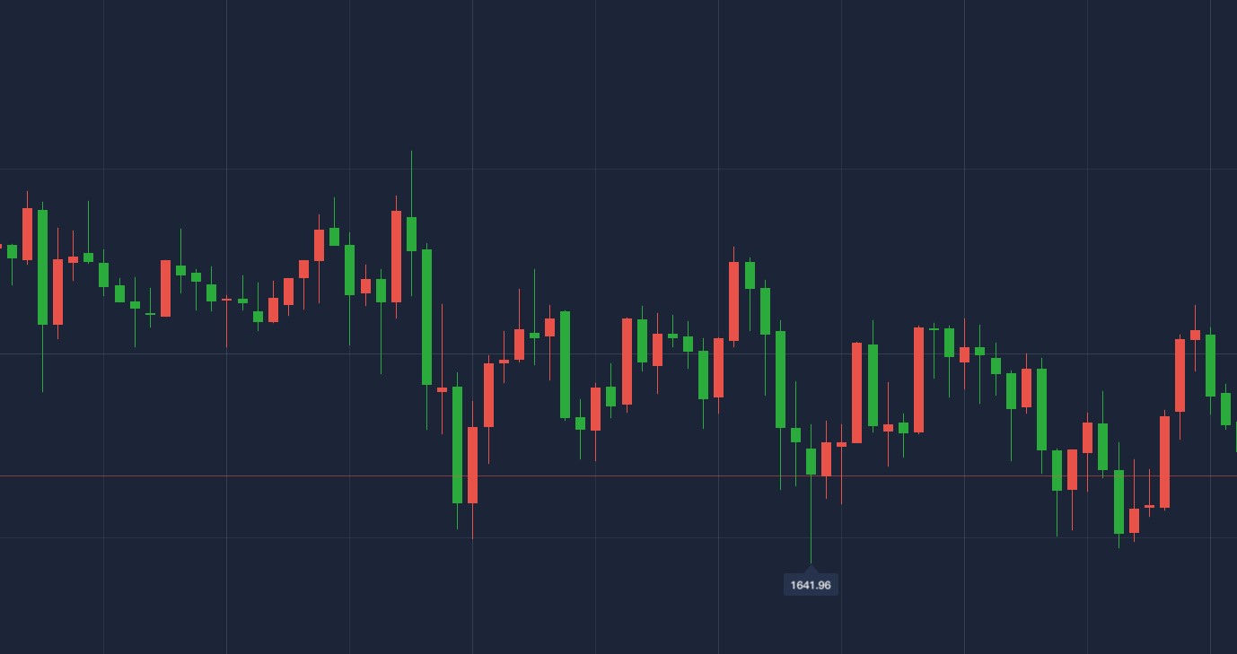 均线滞后的解决办法,怎样解决均线滞后问题