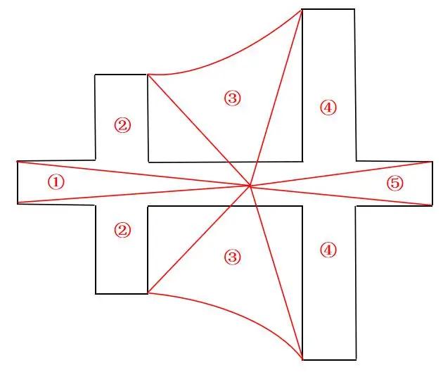 铸件收缩率一览表,铸件收缩计算
