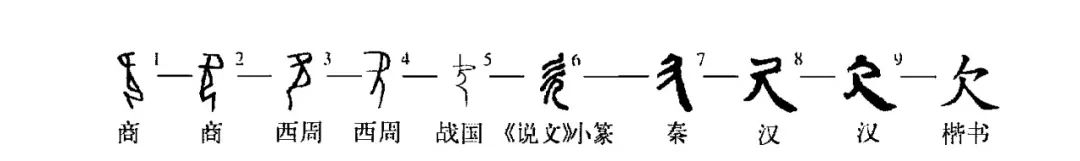 细说汉字|心上所好，便是欲望