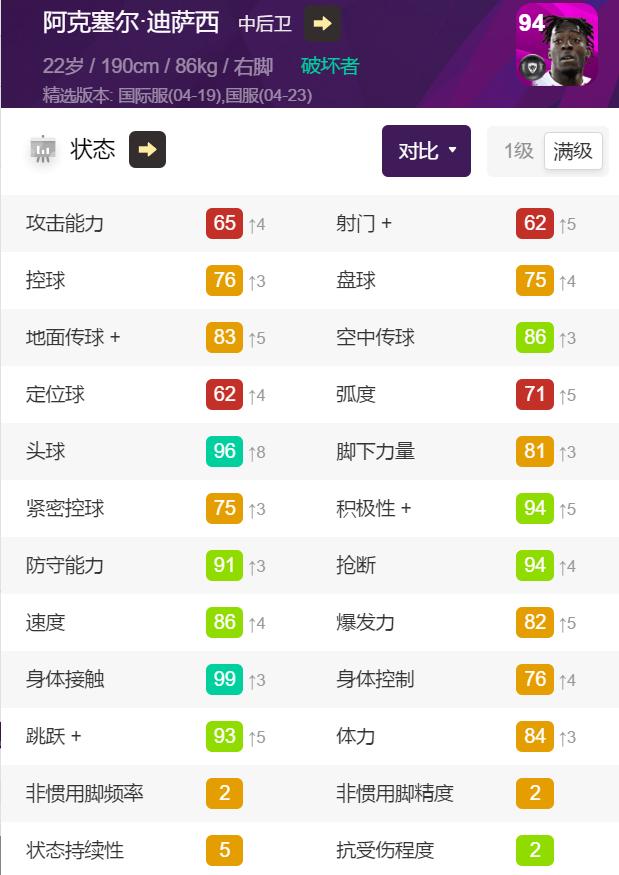 实况足球马德里精选兑换推荐,实况足球精选兑换皮埃姆