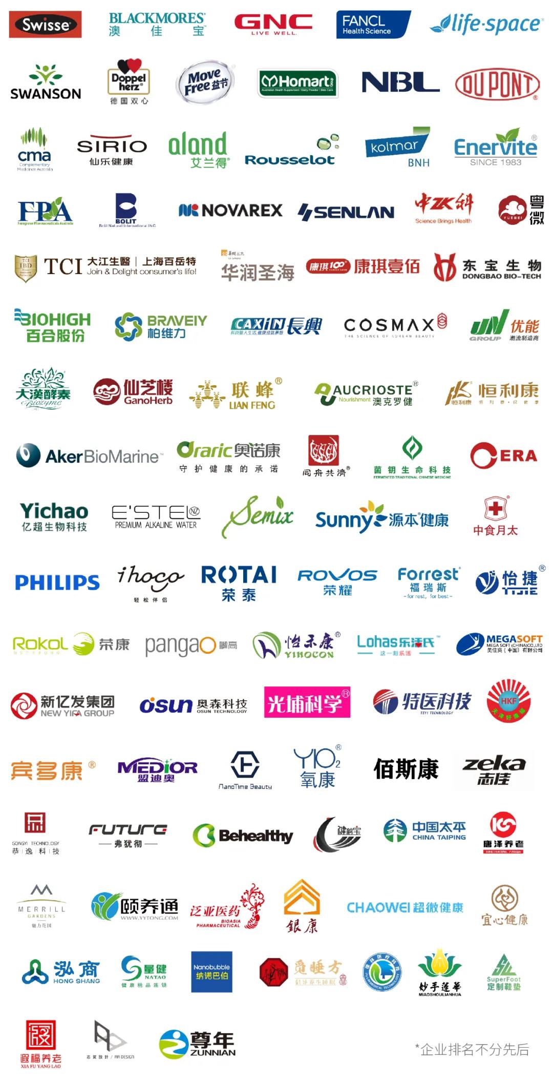 2021上海健康世博会报名,2021上海健康营养博览会在线报名