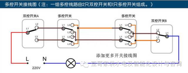 电工必备单控双控三控四控开关,家里双控开关哪样安装最好