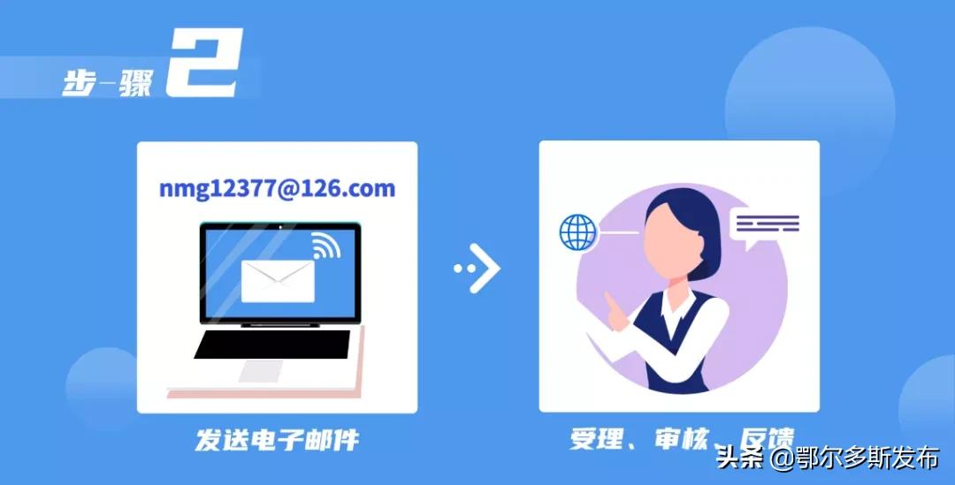 互联网违法和不良信息举报一体化,互联网违法和不良信息