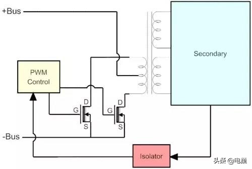 全网最全的开关电源,电源开关电路初学知识