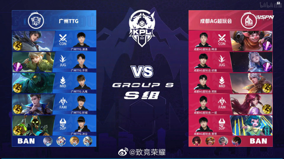 王者荣耀kpl总决赛AG选手,2021王者荣耀kpl半决赛成都ag