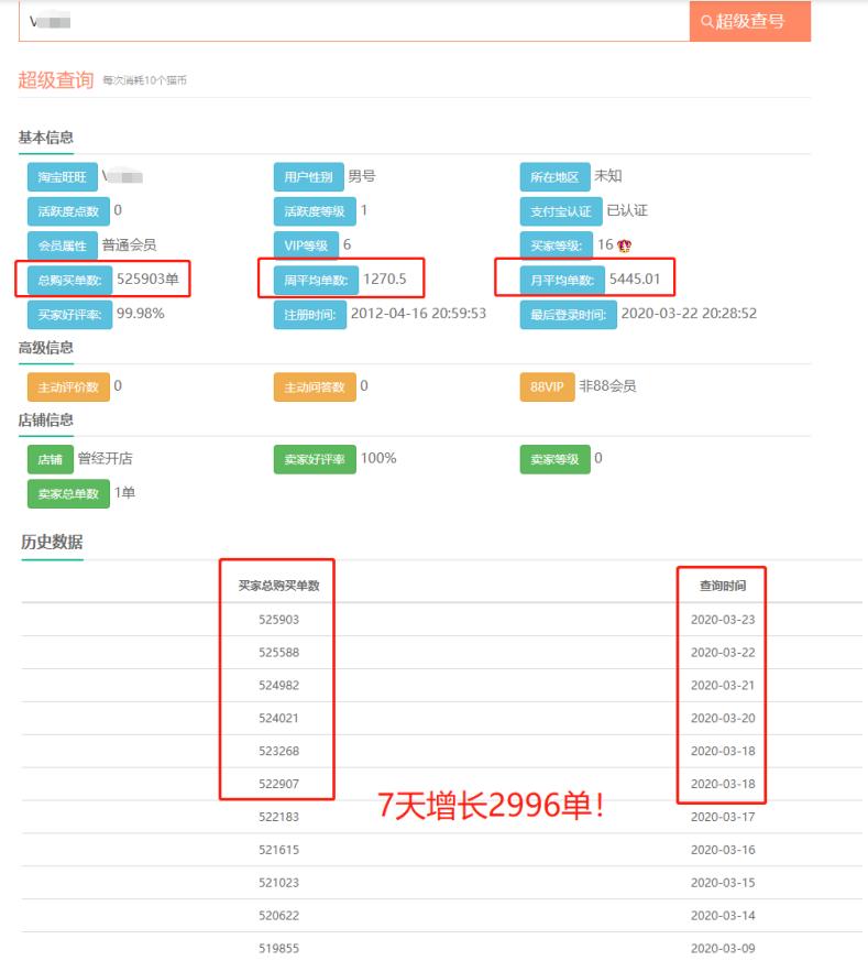 手淘搜索原理和思维,手淘搜索的原理和基本操作细节