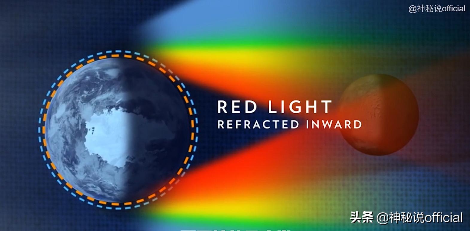 5月底“血月”将至,和印度男孩不谋而合,有灾难的说法靠谱吗?