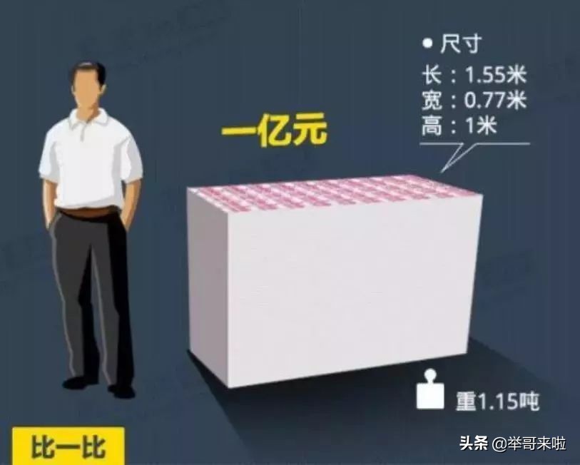 范冰冰逃多少税,范冰冰之前逃的税补上了吗