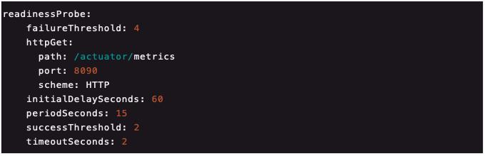 微服务架构最佳实践,微服务十大最佳实践