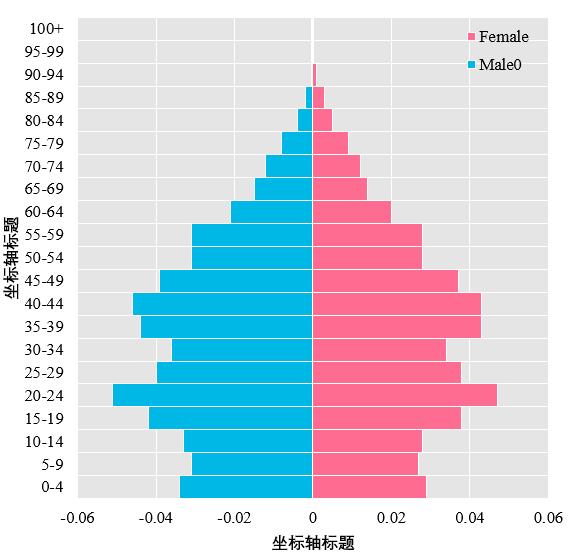 鏁版嵁鍒嗘瀽excel鍏紡,鏁版嵁鍒嗘瀽excel鍔熻兘