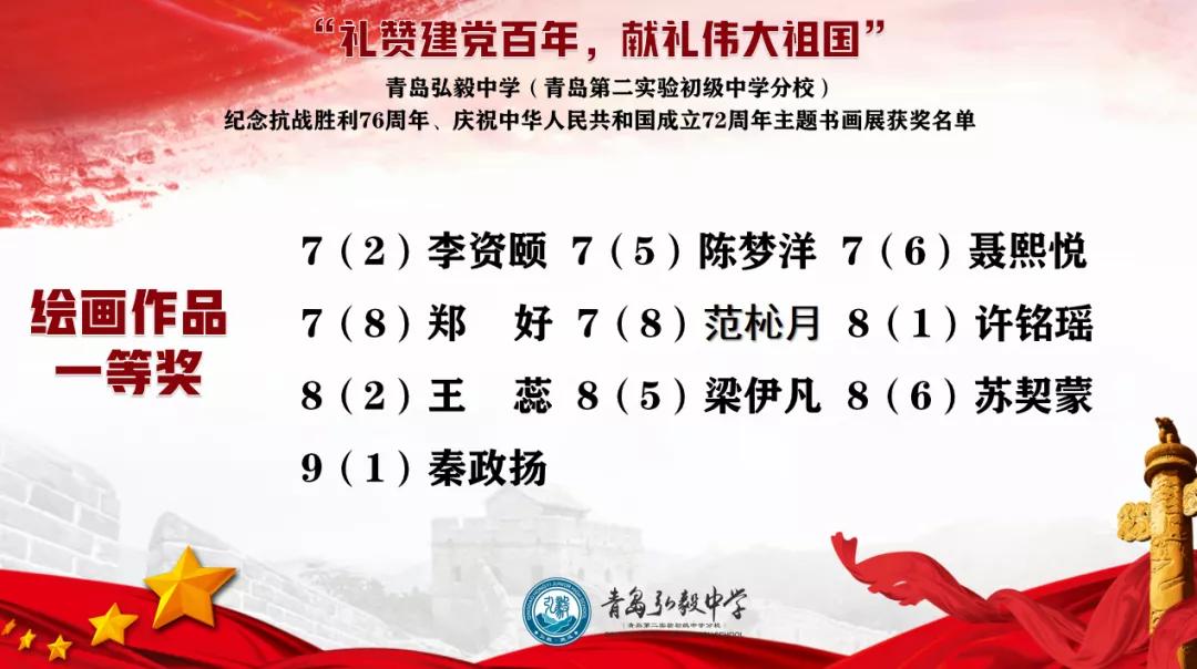 礼赞建党百年家国情怀,传承红色基因献礼建党百年