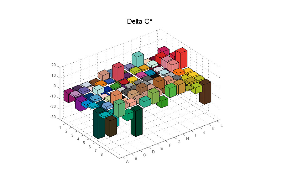 魅族16spro特别版,魅族16spro拆解