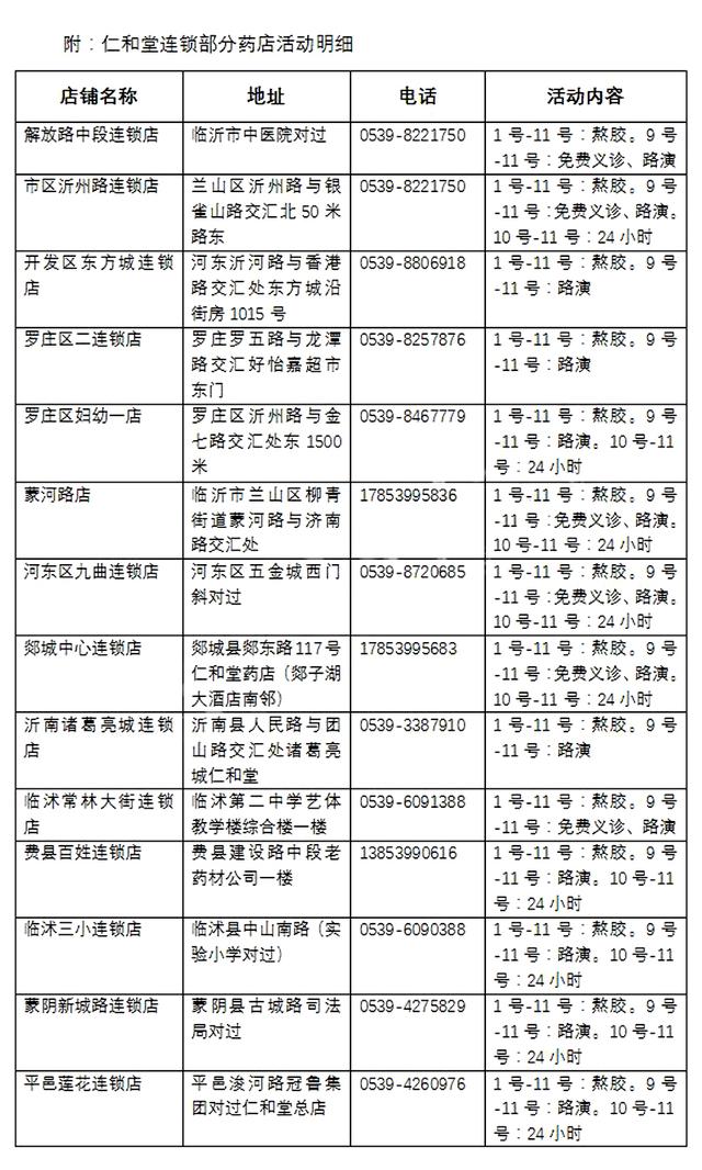 阿里健康大药房网上药店送药箱,淘宝阿里健康大药房88包邮
