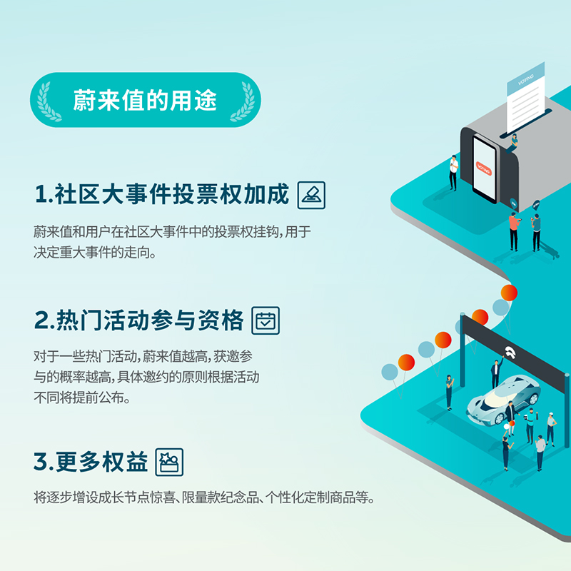 蔚来全部功能与服务,蔚来出险后服务无忧涨价不