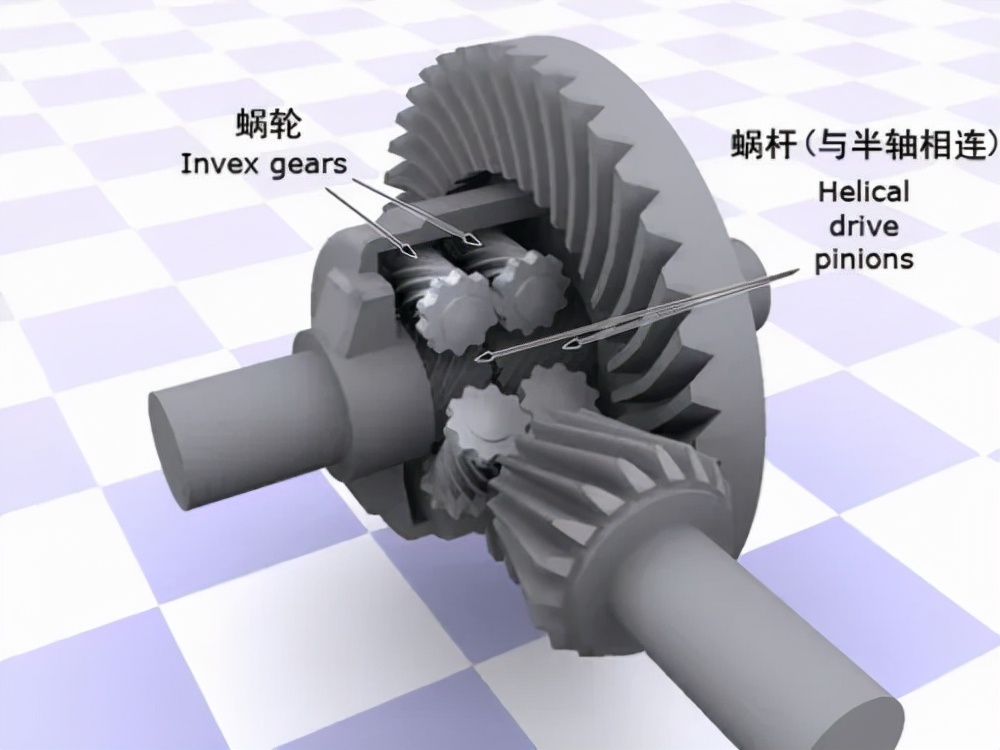 奥迪取消托森,奥迪放弃机械增压了吗