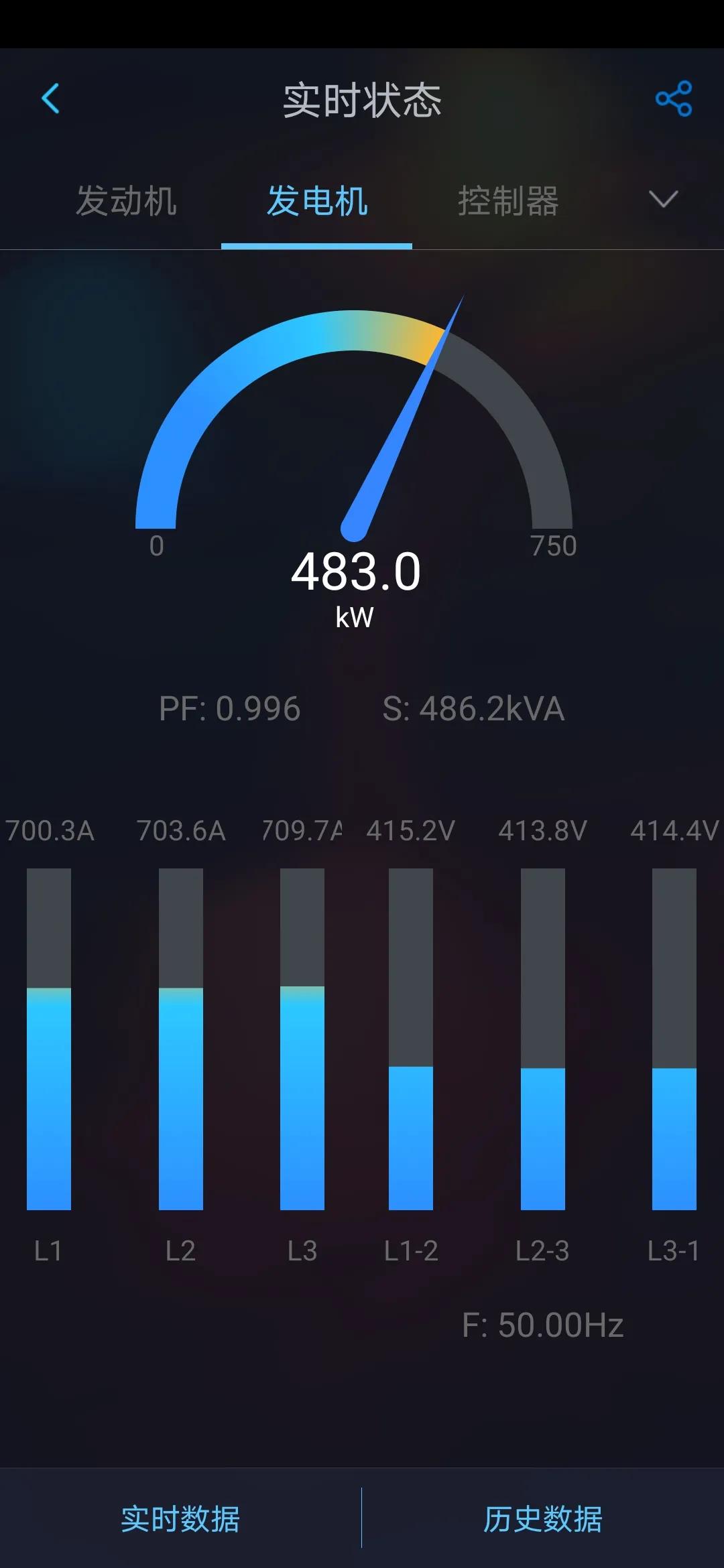 沼气发电机组回收,沼气发电机组租赁