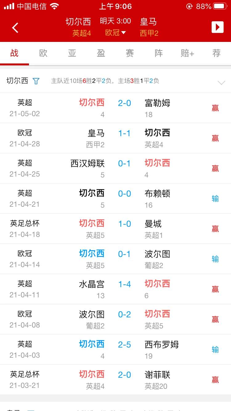 欧冠决赛切尔西vs曼城名单,欧冠决赛切尔西vs曼城谁概率大