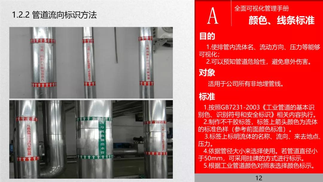 管理流程手册,管理手册完整版