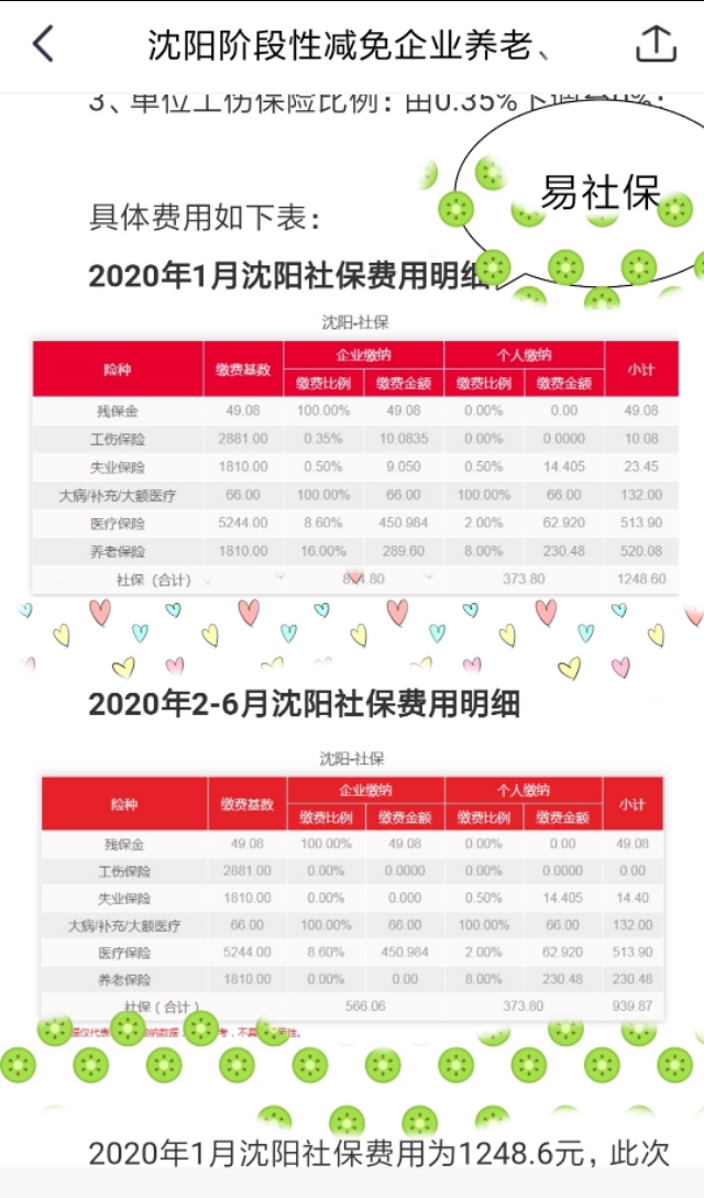 社保代缴的风险,社保你不得不知道的