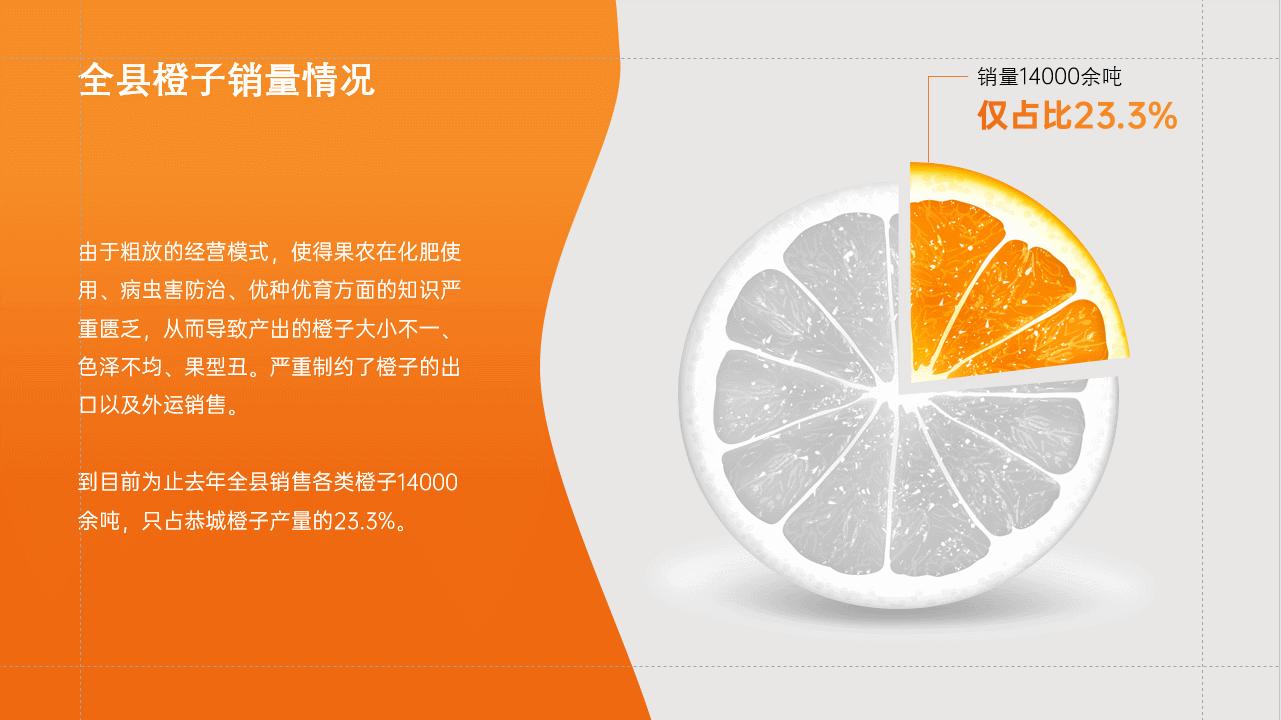 汇报PPT不会做？不如看看腾讯的幻灯片，堪称职场范本