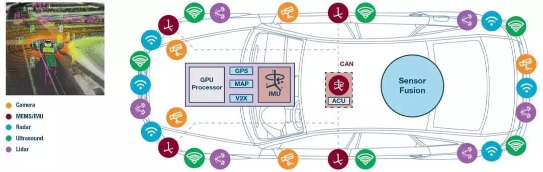 自动驾驶失误案例,交通事故的自动驾驶技术缺陷分析