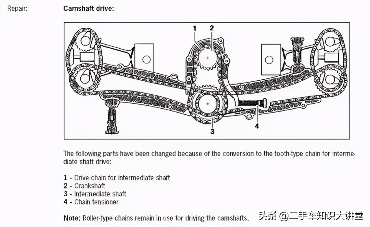 17万左右二手车保时捷,17万保时捷macan
