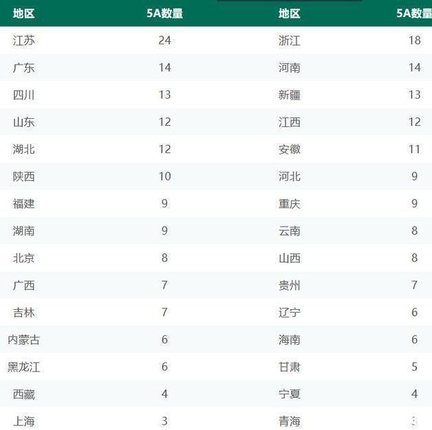 长江告急吗,长江告急