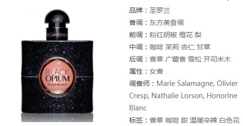 香水知识科普,香水科普的小知识