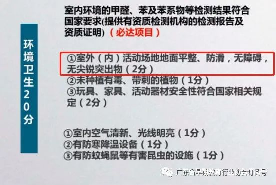 备案攻略—全优贝贝手把手教你攻略广东托育早教登记备案详细流程