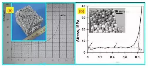 超声波振动在金属加工中的应用,超声振动金属塑性成形技术