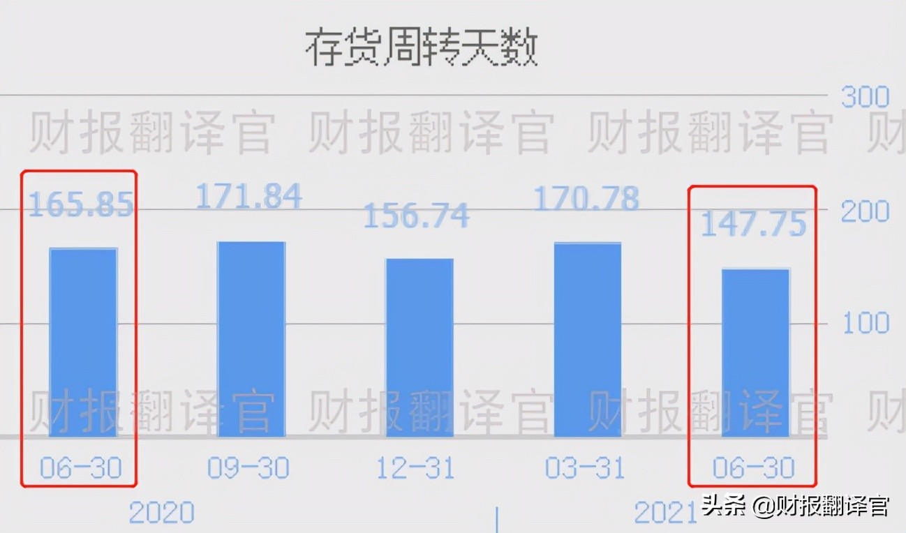 a股公司市值排名200强,a股唯一有价值股票
