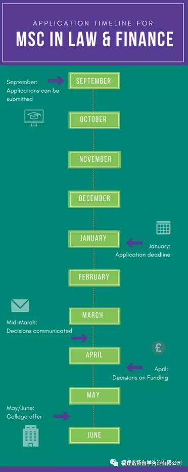 牛津赛德商学院,牛津大学赛德商学院