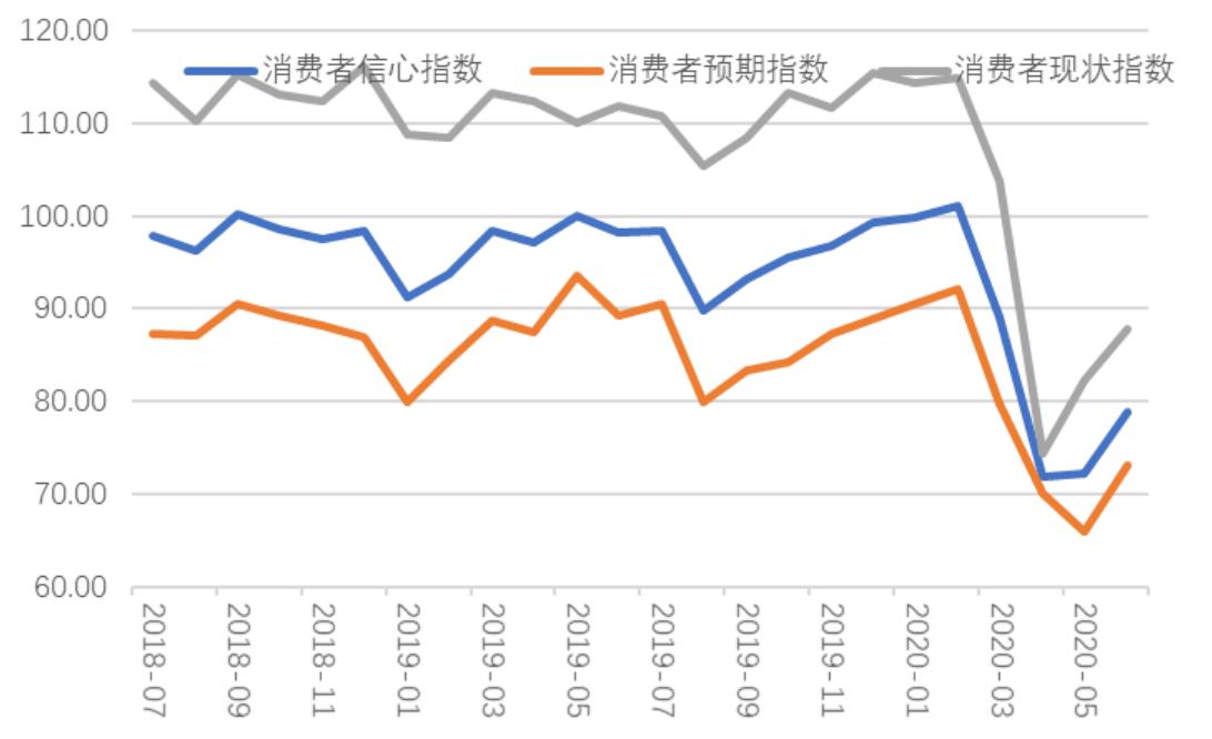 后疫情全球经济格局，中国产业链如何突围？生命向左，经济向右