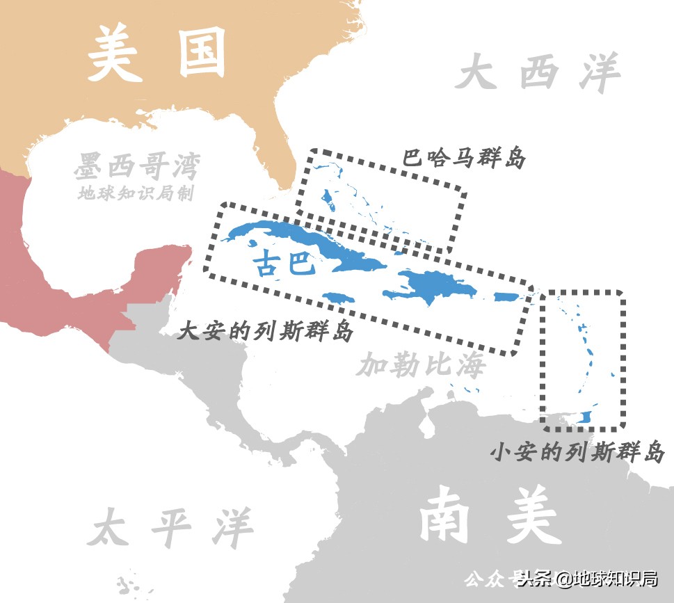 古巴为什么这么成功,古巴为什么取得巨大成功