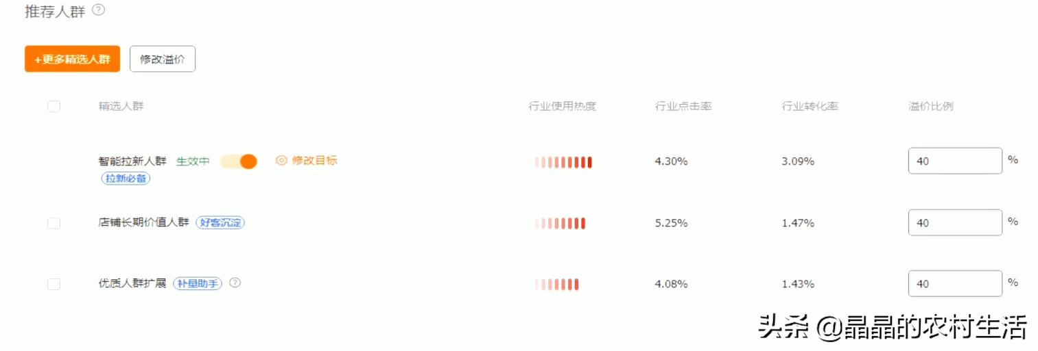 直通车怎么开才有效果干货,一般做直通车要注意哪四点
