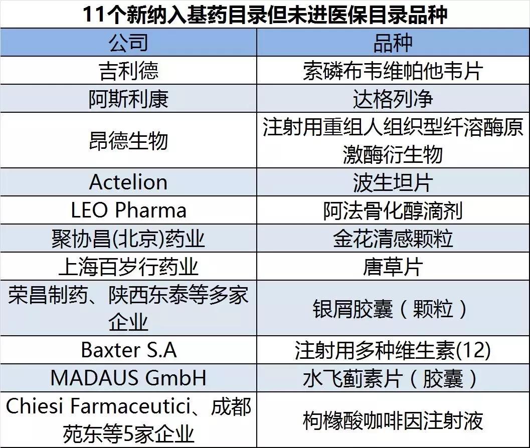 医疗器械世界五百强,北京世界500强医疗器械公司