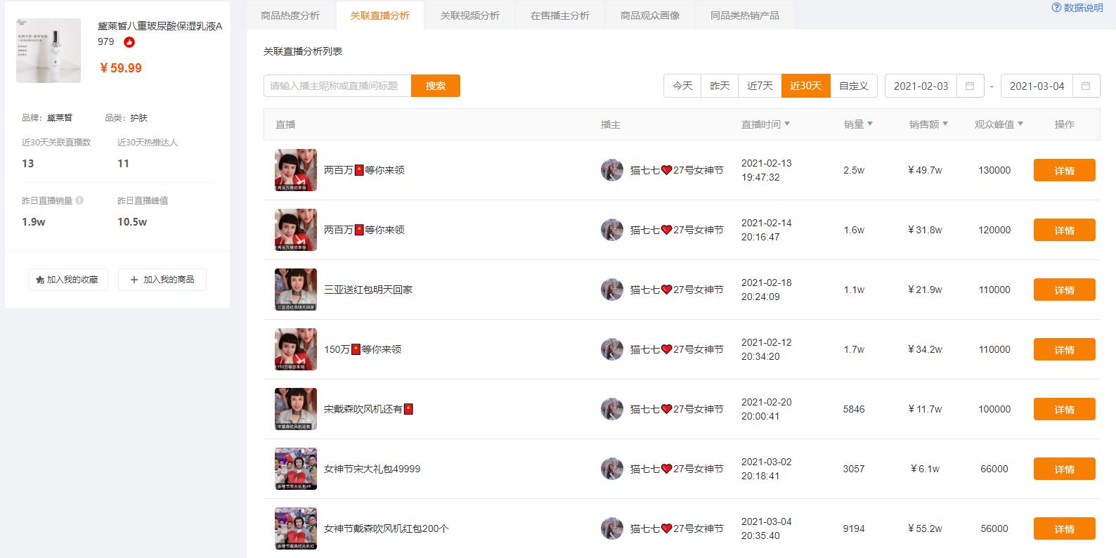 快手卖货的操作流程,抖音快手电商卖货视频教程大全