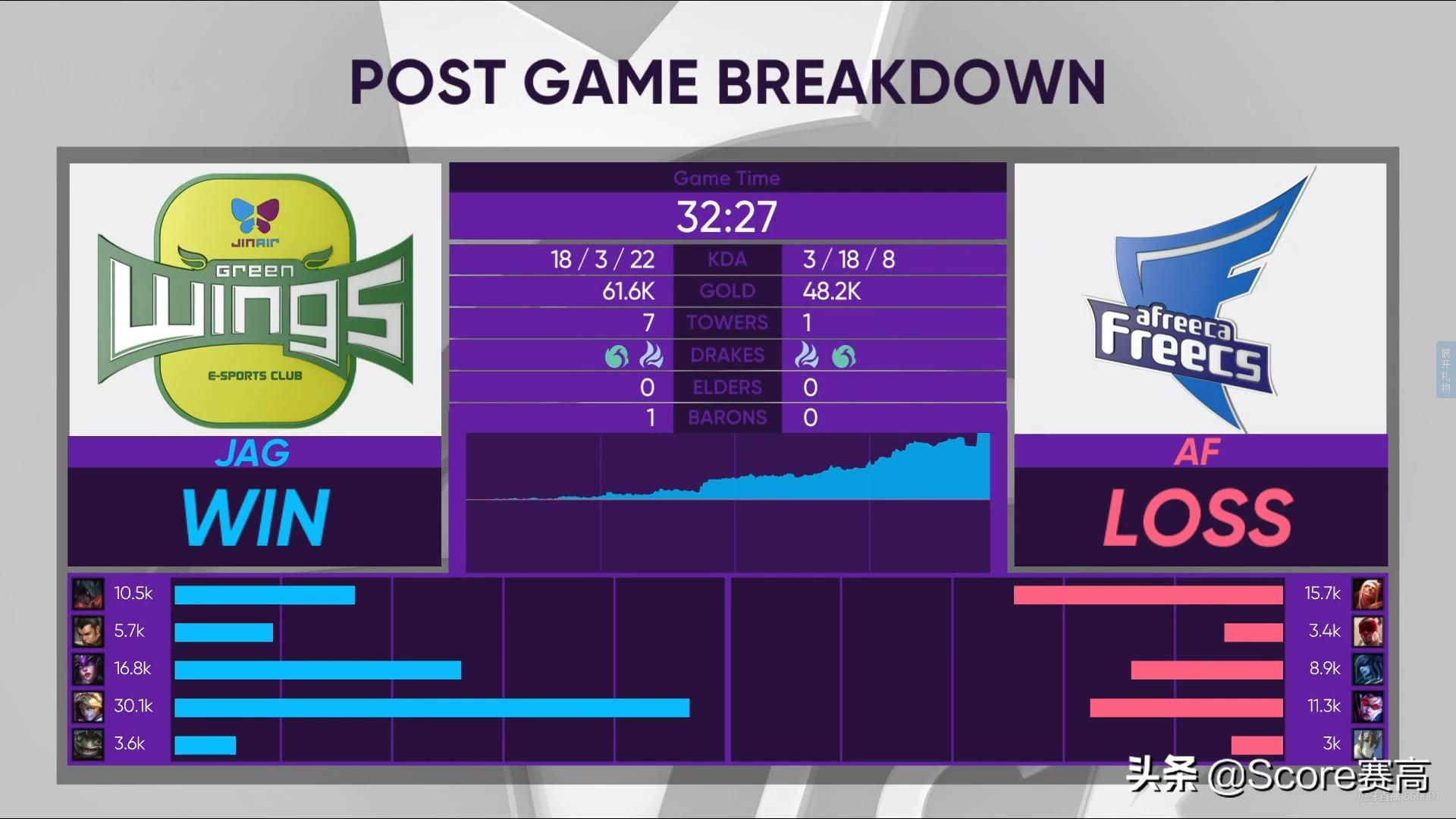 神评论后的神评论,神评论逐渐模糊
