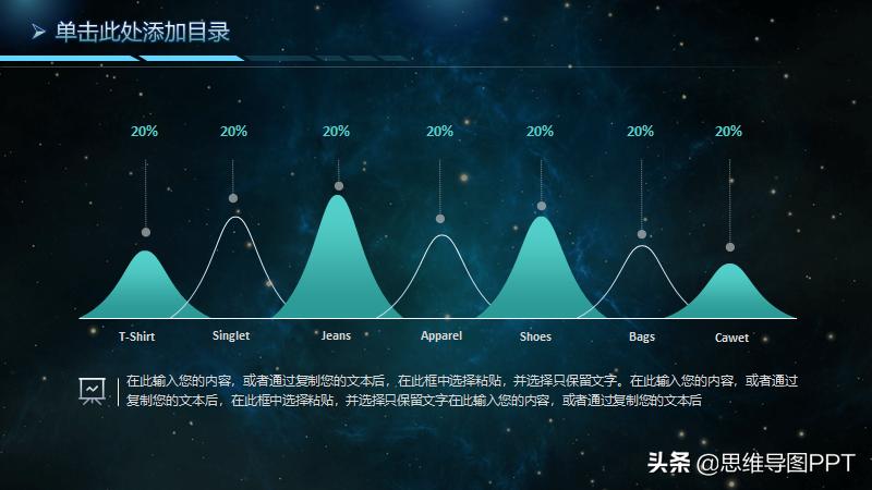 ppt基础不好让老板刮目相看,职场制作ppt最快的方式套用模板