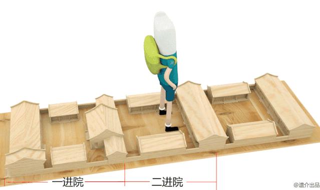 北京四合院多少钱,北京贫民窟四合院