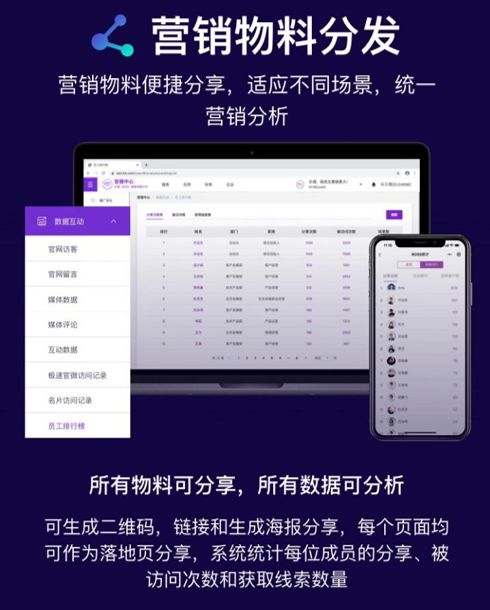 疫后大商机,疫后的新商业模式