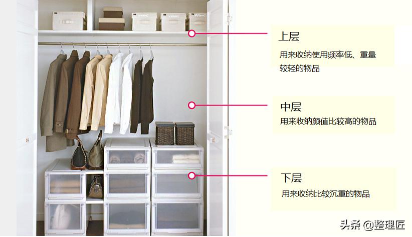 专业整理收纳师整理视频,现场整理收纳师怎么整理的