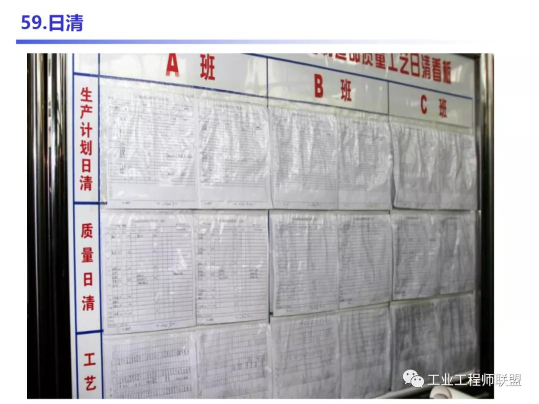 管理知识干货,管理干货的100个内容