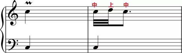 音乐中常见的装饰音有,装饰音和常用记号视频讲解