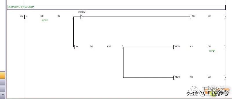 各种品牌的plc输入方式,plc怎么控制自动和手动的原理