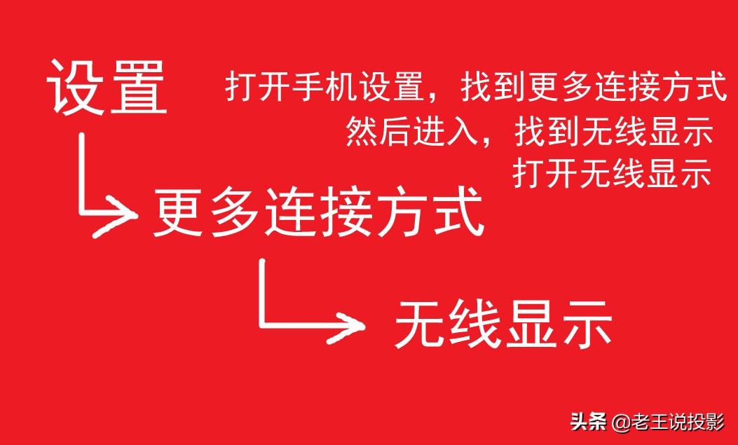 安卓手机无线投屏怎么操作,安卓手机如何经过投屏器无线投屏